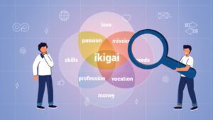 La filosofia giapponese dell'Ikigai: scopri come trovare la tua passione, missione, vocazione e benessere personale